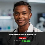 MiSeq 2x150 Flow Cell Sequencing | ZAR 63